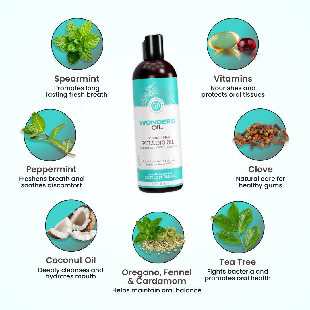 Wonders Oil
